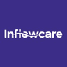 Inflow